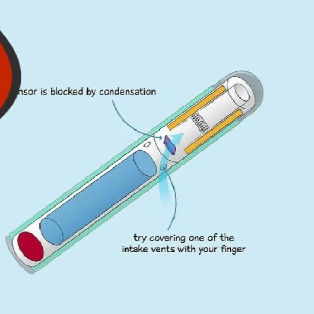 Vape shake-out method paper towel, clearing vape condensation technique, disposable vape cleaning - Quick Fixes: How to Repair Your Disposable Vape in Minutes - Vibe ...
