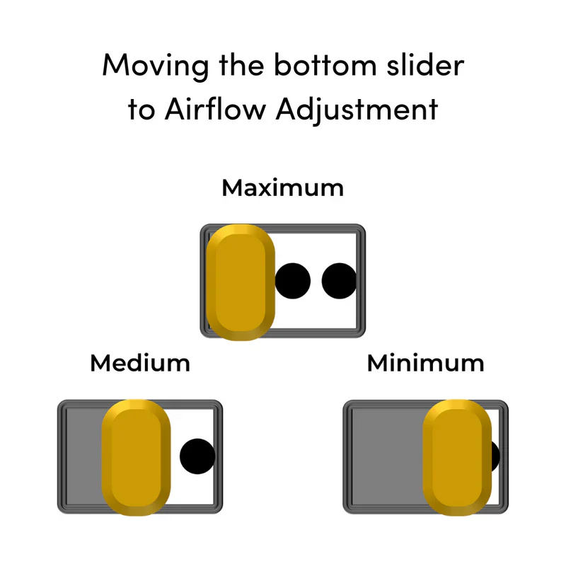 RELX MCi Kit airflow open, DTL vape experience, huge vapor clouds - VOOPOO Cloud X 20000 DTL Disposable Kit Clearance | Vapormo.com ...