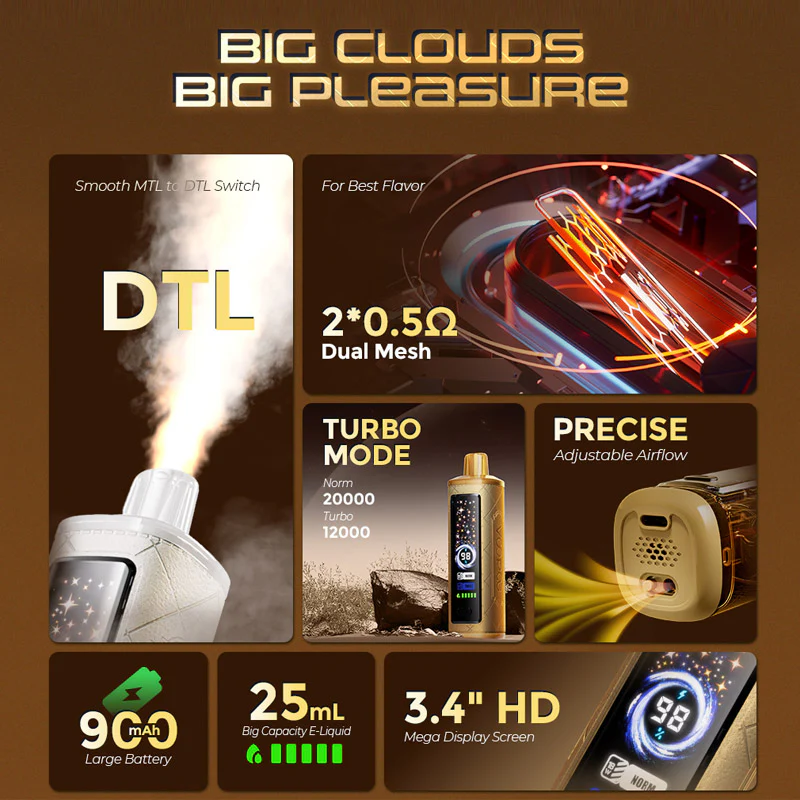 RELX MCi Kit airflow open, DTL vape experience, huge vapor clouds - VOOPOO Cloud X 20000 DTL Disposable Kit Clearance | Vapormo.com ...